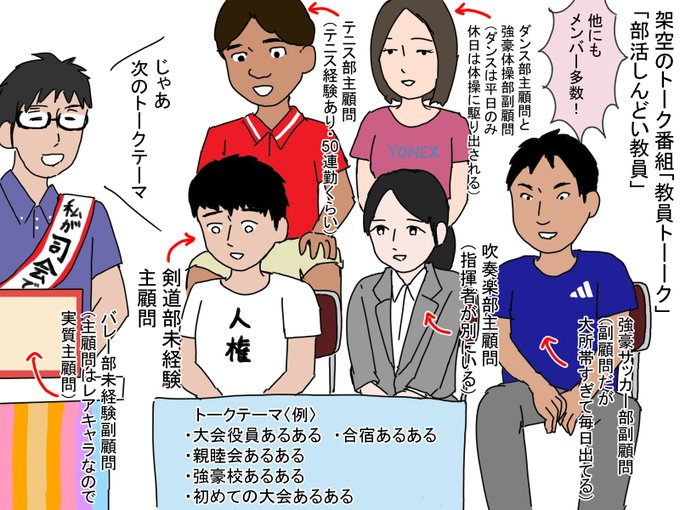 夏休みということで、部活動ネタを再掲します。
架空のトーク番組「教員トー--ク」～部活どうにかしたい教員～
その① 