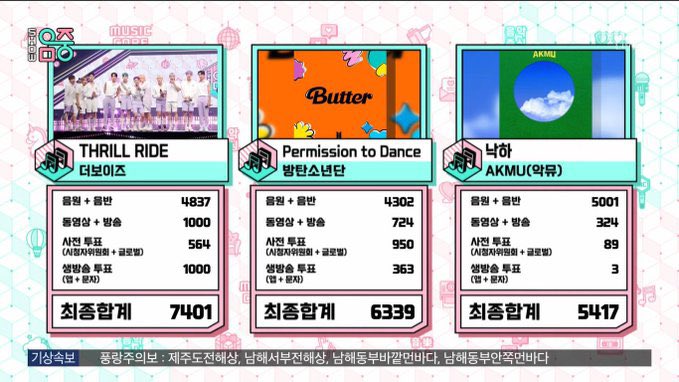 jinniegeminii's tweet image. Como irritar kpopper ocidental:

#WHISPER2stWin
#THEBOYZ17THWIN