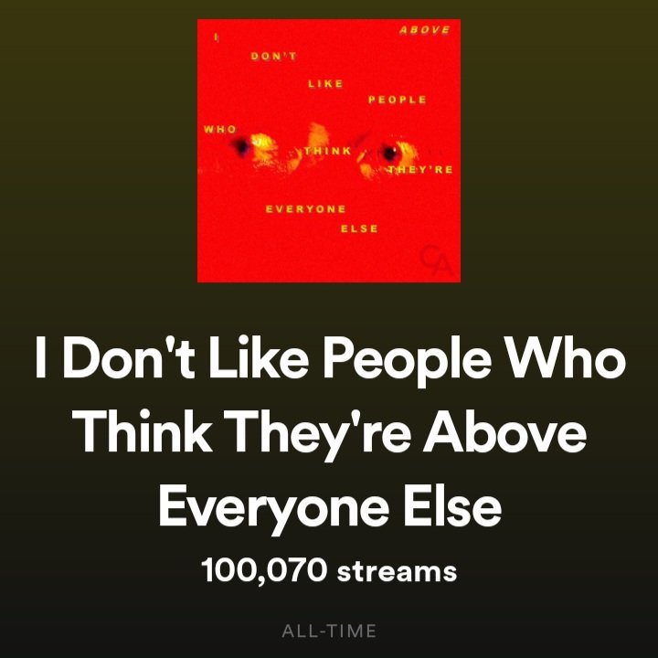 I Don't Like People Who Think They're Above Everyone Else. Dishy.

HUGE thanks to you all for the mad number of collective Spotify streams for this EP.

Stay afloat,
CA x