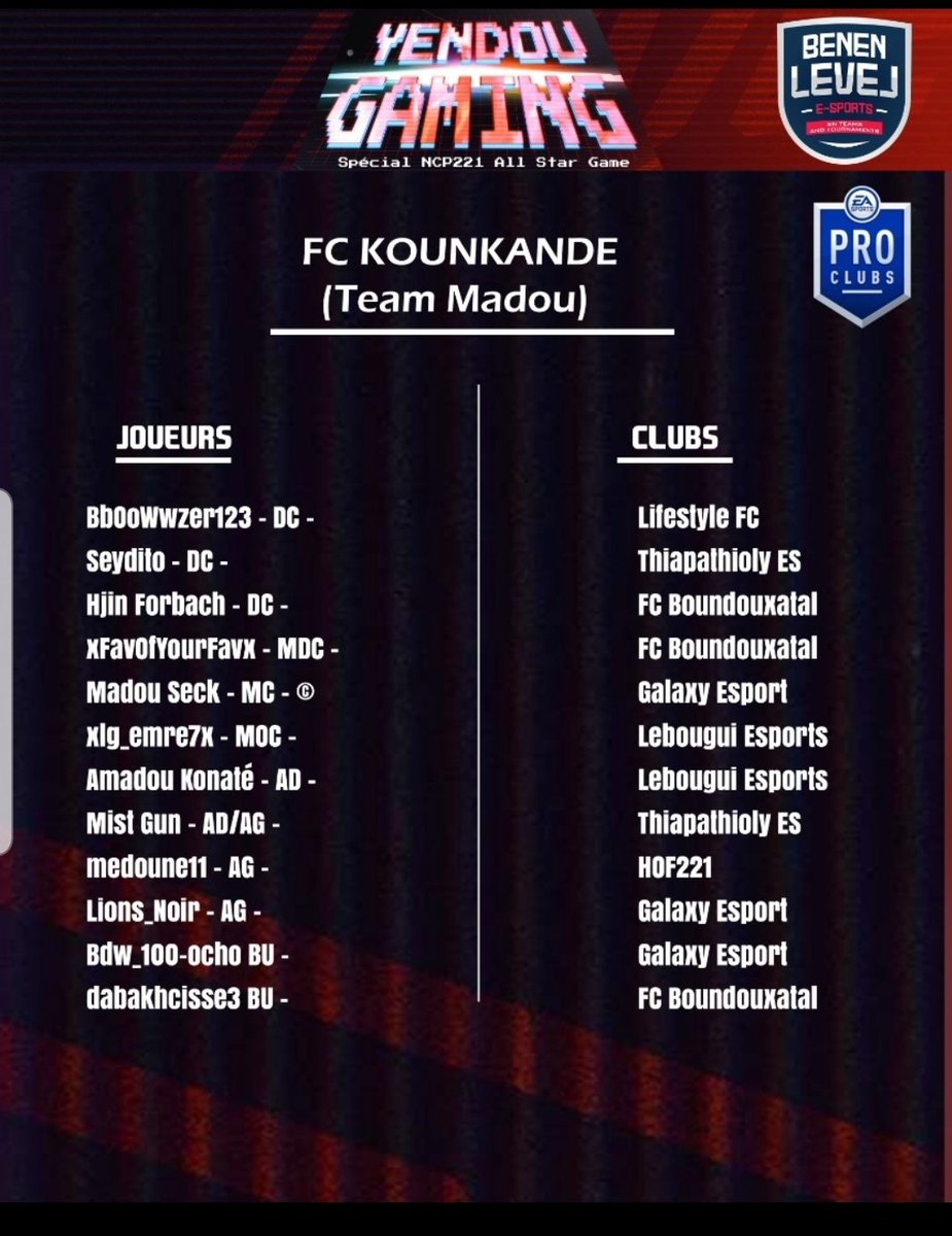 Suite à la draft qui s'est tenue hier soir, voici les joueurs choisis par <a href="/seck_madou/">Tchatcheur_ms6🫆</a> qui constitueront le #FCKoukandé.

#ClubsPros
#NCP221 
#ASG2022🇸🇳
#BouNékhéRekYeineLa 
#LetsGoooo