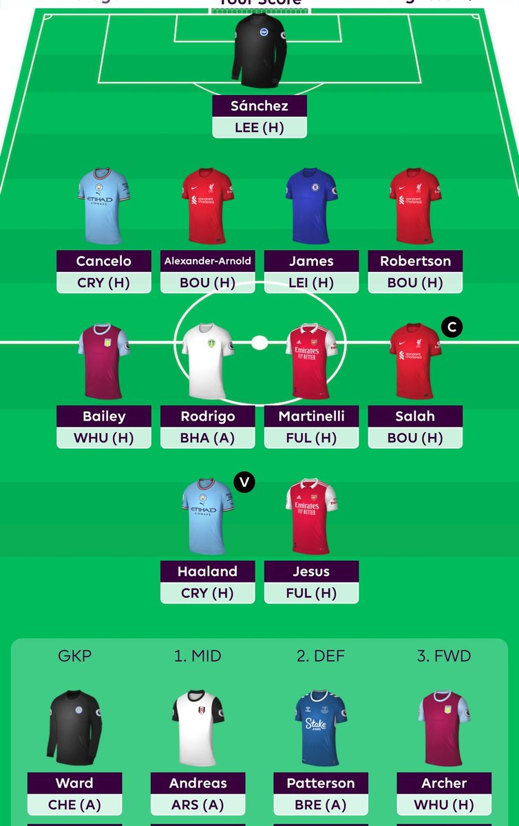 myFPLpicks's tweet photo. #GW4 Lets hope for a first green arrow this week 🙏 🤞🏼

⏭️ Mahrez, Iverson 
⏮️ Sanchez, Rodrigo

Was very close to going Zaha over Rodrigo. Hope that doesn't come back to bite me! 

Good luck to everyone chasing the green arrow!

#FPL #FPLCommunity https://t.co/SYJSIycfAs
