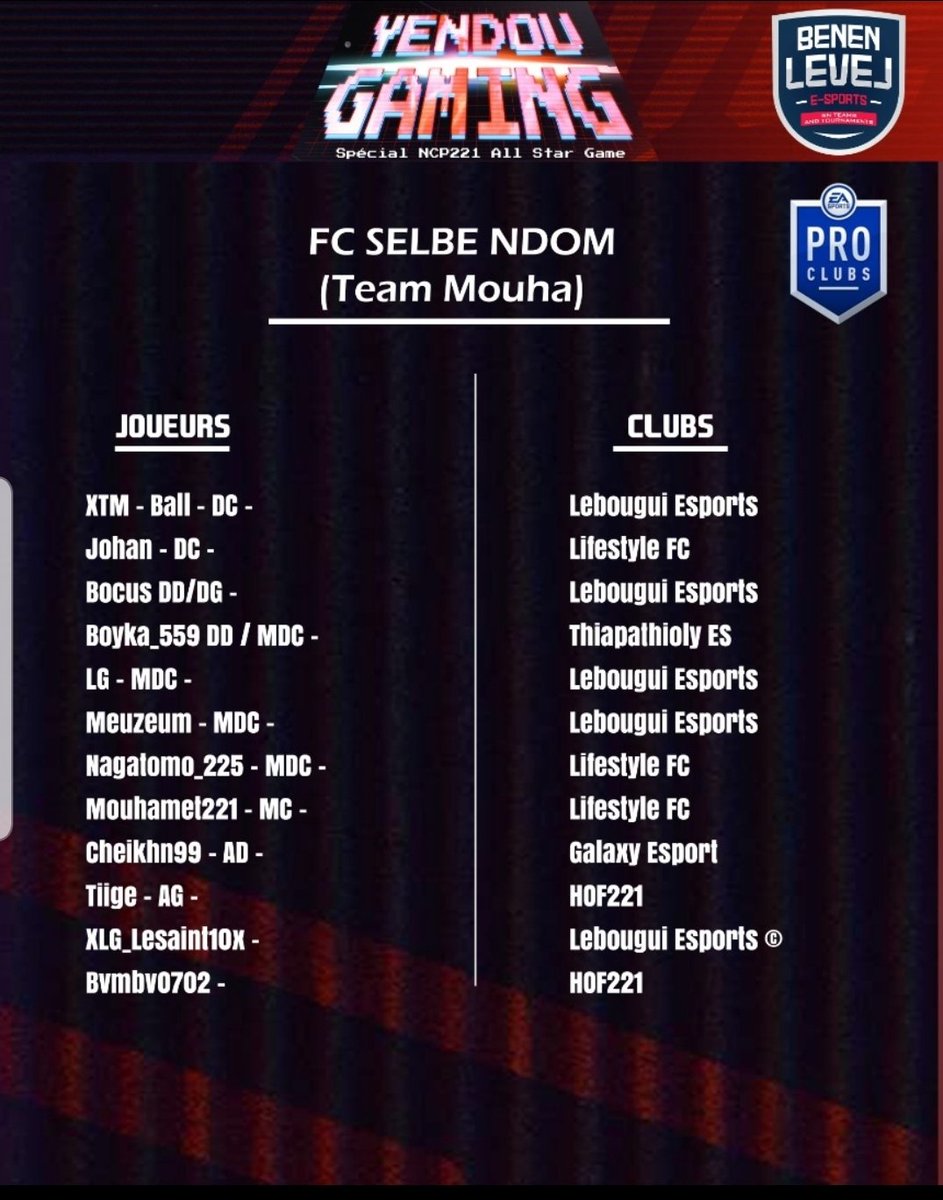 Et de l'autre côté on a les joueurs choisis par <a href="/SMouhamadoul/">Mouha Le Saint</a> qui constitueront le #FCSelbeNdom 🔥🔥🔥🔥🔥🔥.

#ClubsPros 
#NCP221 
#ASG2022🇸🇳