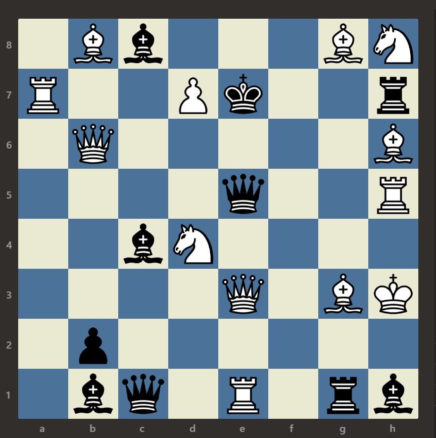 Royal_ChessClub's tweet photo. The favourite challenge of the #RCC #CNFTCommunity is back! 💌

Solve the #chess puzzle, enter the draw and win a WL to our Membership Cards. ♕

White's move - Mate in one 

1. Like, RT &amp; Follow 
2. Tag 3 friends 
3. DM us answer
4. 10 Random Winners
⏱️24 hours⏱️ https://t.co/OYwRq94q3I