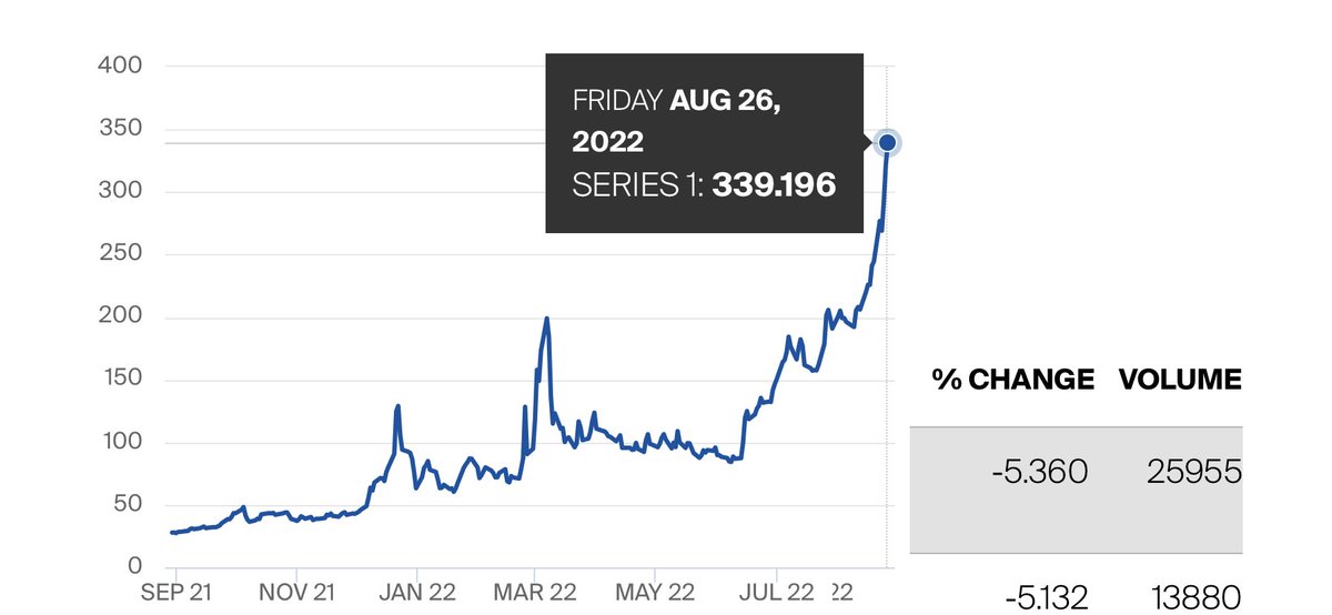 Luc Pauwels tweet media