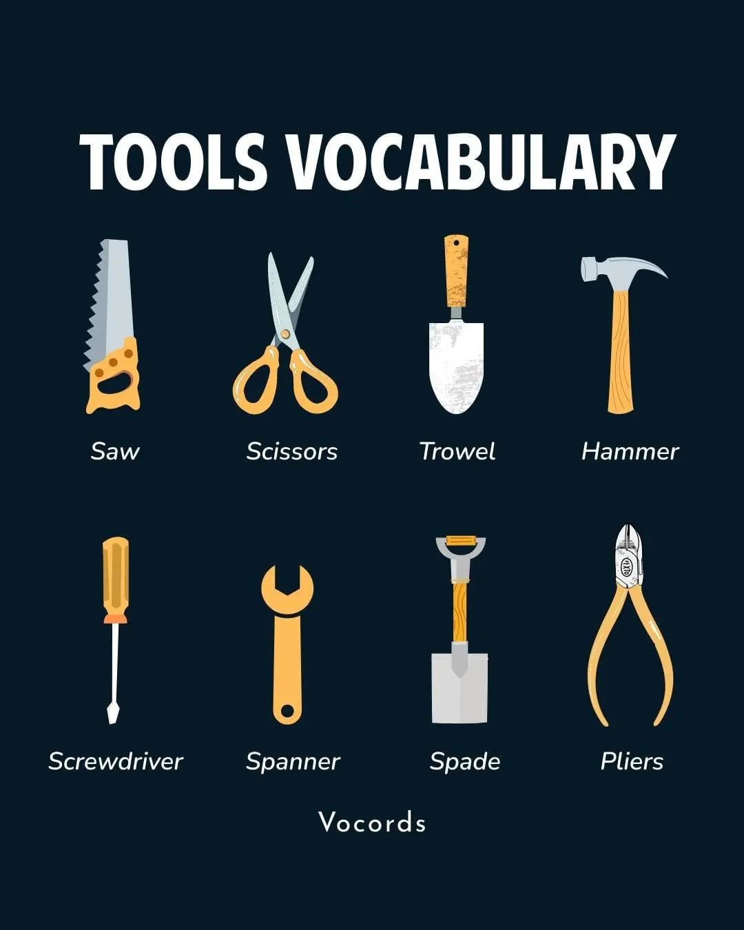 EnglishGrammarClub On Twitter Now L Know My tools English Https t englishgrammarclub-on-twitter-now-l-know-my-tools-english-https-t