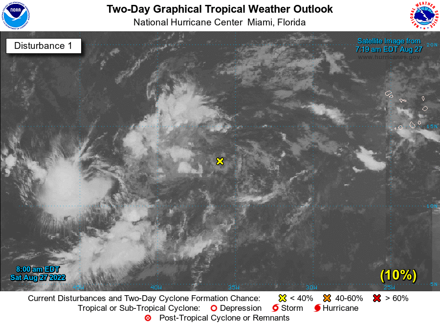 NHC_Atlantic's tweet photo. 8 am EDT Aug 27: A broad and complex area of low pressure over the central tropical Atlantic is expected to interact with a tropical wave, which could lead to some gradual development into next week well east of the Lesser Antilles.

https://t.co/m9946DGzPQ https://t.co/j2PuSdyKQL