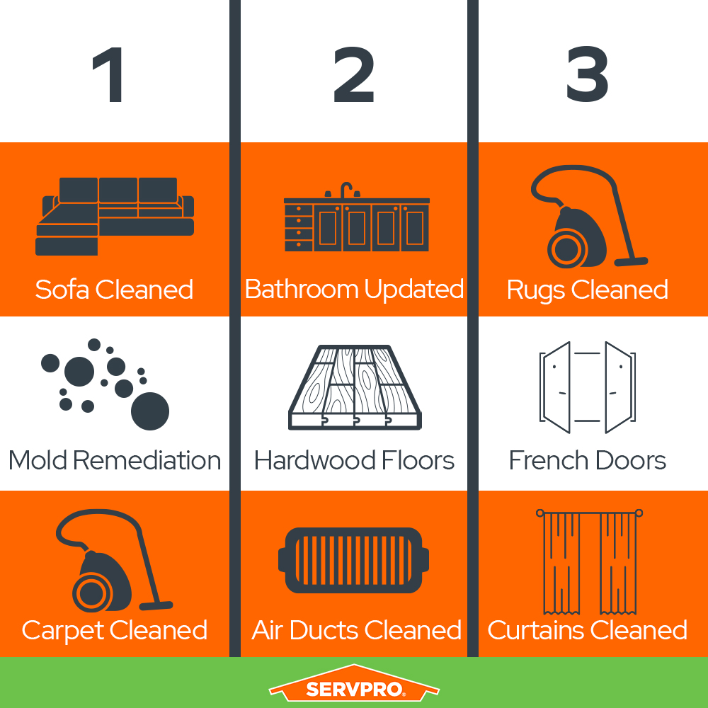 ServproUnion's tweet photo. If you could only choose 1 set of our services, which would you pick? Reply and tell us. https://t.co/Z3GnmHjvX0