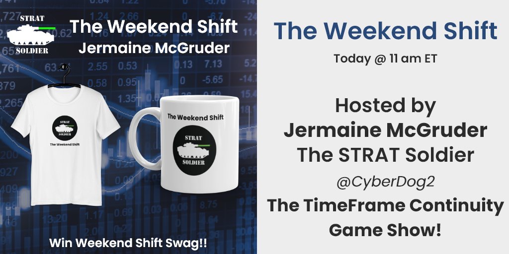 GroupSepia's tweet photo. ๐Today at 11 am ET! The 50th episode of The Weekend Shift with @CyberDog2! We'll be playing #TheSTRAT's favorite game: TimeFrame Continuity!
https://t.co/gs0Ht2XcqK
Learn how to identify who is in control of the #stockmarket and win #STRATSWAG! https://t.co/hNXMBO5GTB