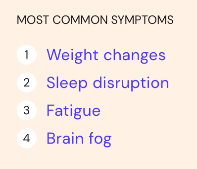 EvernowHealth's tweet photo. 👉 Have you experienced some of the #menopause symptoms in this post?
✔️ Changes in weight 
✔️ Changing energy levels
✔️ Difficulty sleeping 
✔️ Difficulty concentrating

If so, you are definitely not alone. Find support with the #Evernow community: https://t.co/EsvQUxEgxH https://t.co/D30UjPNlSD