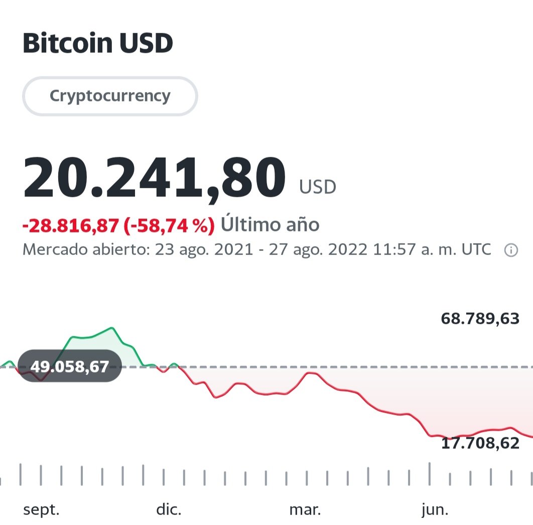 jarespejo's tweet photo. No se que dirán o cómo orientarán el cripto evento, pero a ver cómo venden esto... #cripto #Criptoeventos https://t.co/mK7fhCvQEh