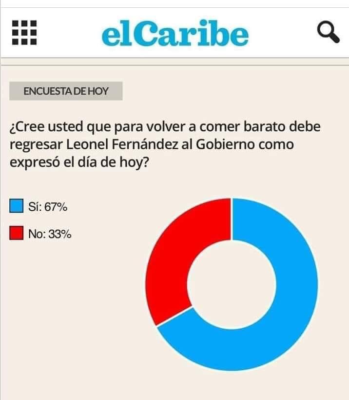 GreydiRamosRD's tweet photo. Cómo decía mamagüela
"El que tenga lágrimas hondas que empieze a llorar temprano".
#SeVan
el presidente #Jablador y #Cirquero @luisabinader
y su partida de #Azarosos #ApagaEtufa. https://t.co/p9QWyZeFtg