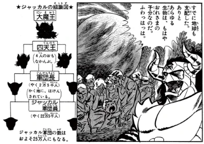奴隷じゃなくて
子分で済ませてくれてるのはまだ温情なのか…? 