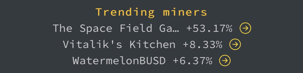 WatermelonBUSD's tweet photo. We are still trending on https://t.co/N9VBeTe1Ot 🔥

Join us on our telegram https://t.co/z5OABsRAzI 💬

Invest on https://t.co/KuLNmrBMTS 🚀

#DeFi #BSC #BSCGem #BNB   #BUSD #bnbminer https://t.co/RmXjGsqWQ3