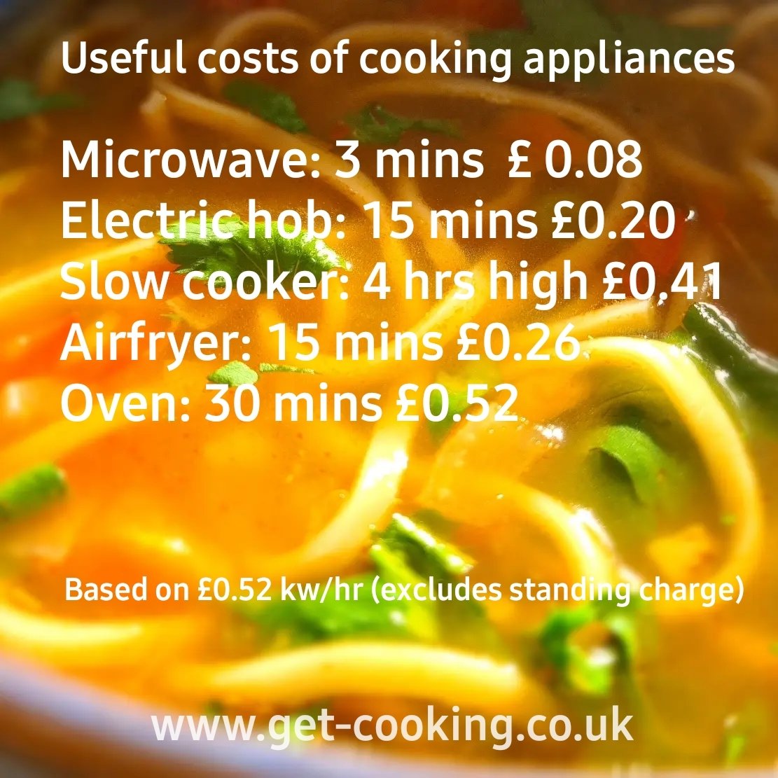 A blog post I wrote a while back, every little helps but energy bills so high these will have little impact for many. #CostOfLivingCrisis #EnergyPriceCap #EnergyCrisis #budgetcooking  get-cooking.co.uk/25-ideas-to-re…