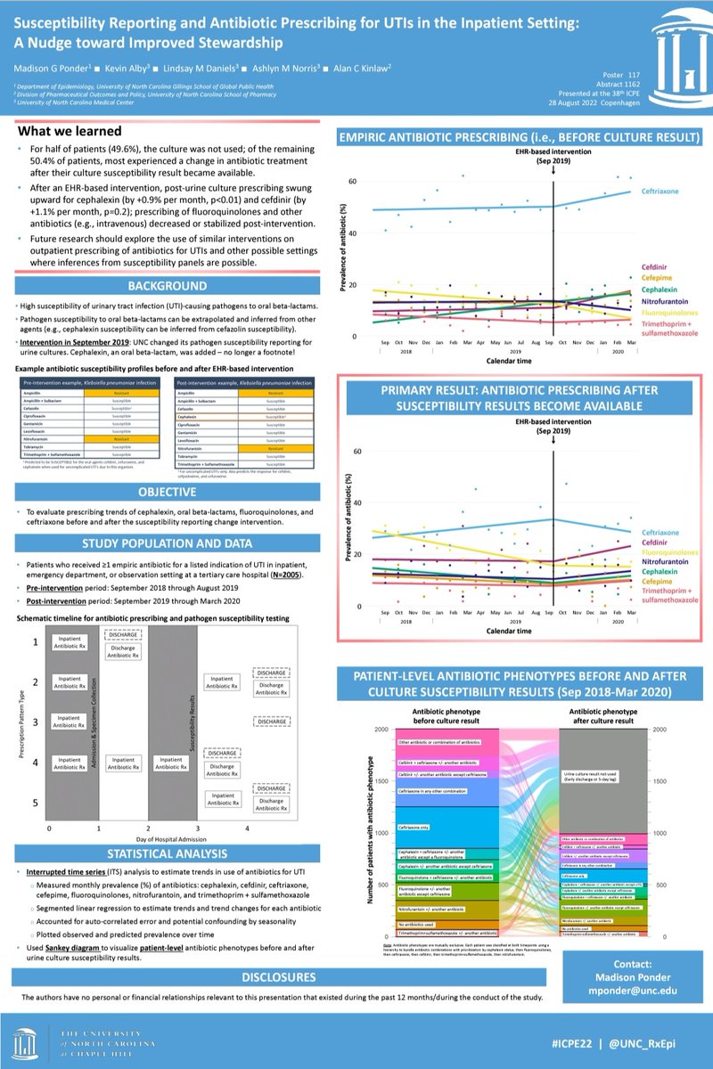 AlanKinlaw's tweet photo. Howdy #icpe2022. Come by poster session c (sunday) to see exciting work led by @UNC_RxEPI PhD student Maddy Ponder (#117), MD/MPH Katherine Stafford (#103), and me (#170). Many thanks to our wonderful co-authors (that we can't fit in a tweet) for tons of support. https://t.co/TdU2SU6p2b