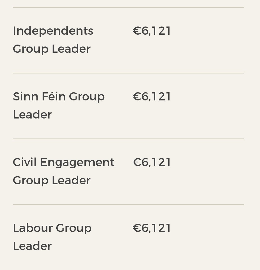 conorodonovan's tweet photo. @siliconbarry Wow.  Good look objecting to equal pay for a woman @siliconbarry.  Check out per annum allowances for other party leaders in Seanad. Green party doing it this way actually saves tax payer money. https://t.co/80q6lvCYf3