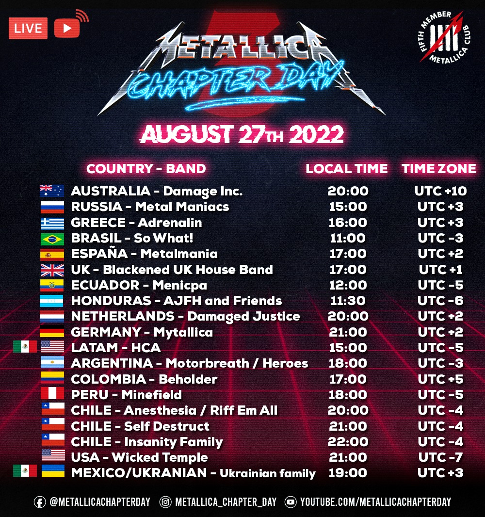 JotaDeGe_'s tweet photo. #MetallicaChapterDay ya inició, ya tocó Australia 🇦🇺 y en estos momentos está en vivo Russia 🇷🇺.
toda la transmisión en https://t.co/yqxYlEcoQz https://t.co/QNKnHTOfBl