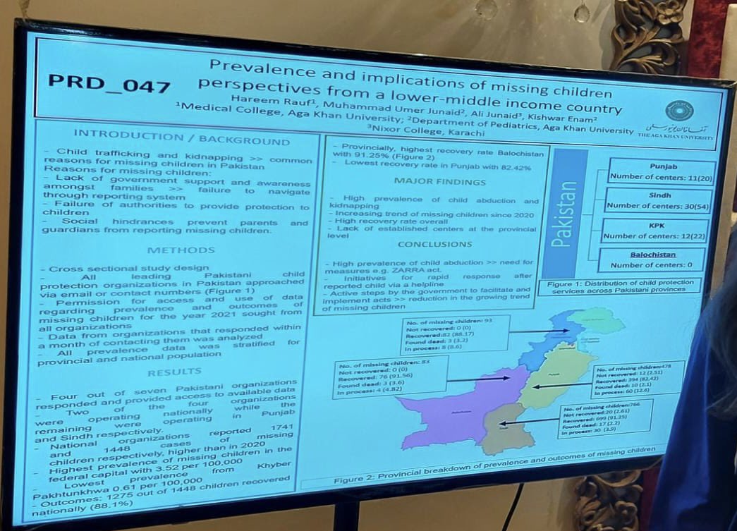kishwarenam's tweet photo. Poster presentations on #childabuse by our brilliant Drs & students of @CPS_AKU at #ChildPowerBuildingFutures
#ResearchWeek @AKUGlobal
@FyezahJehan
@FatimaMirPedsID
@laila_ladak
@drSanaSaaed
@sidraishaque
@imran_nisar
@AsadFatimi
@zainabhashmi11
#UmerJunaid
#SarimDawar https://t.co/1ZC7rgpoks