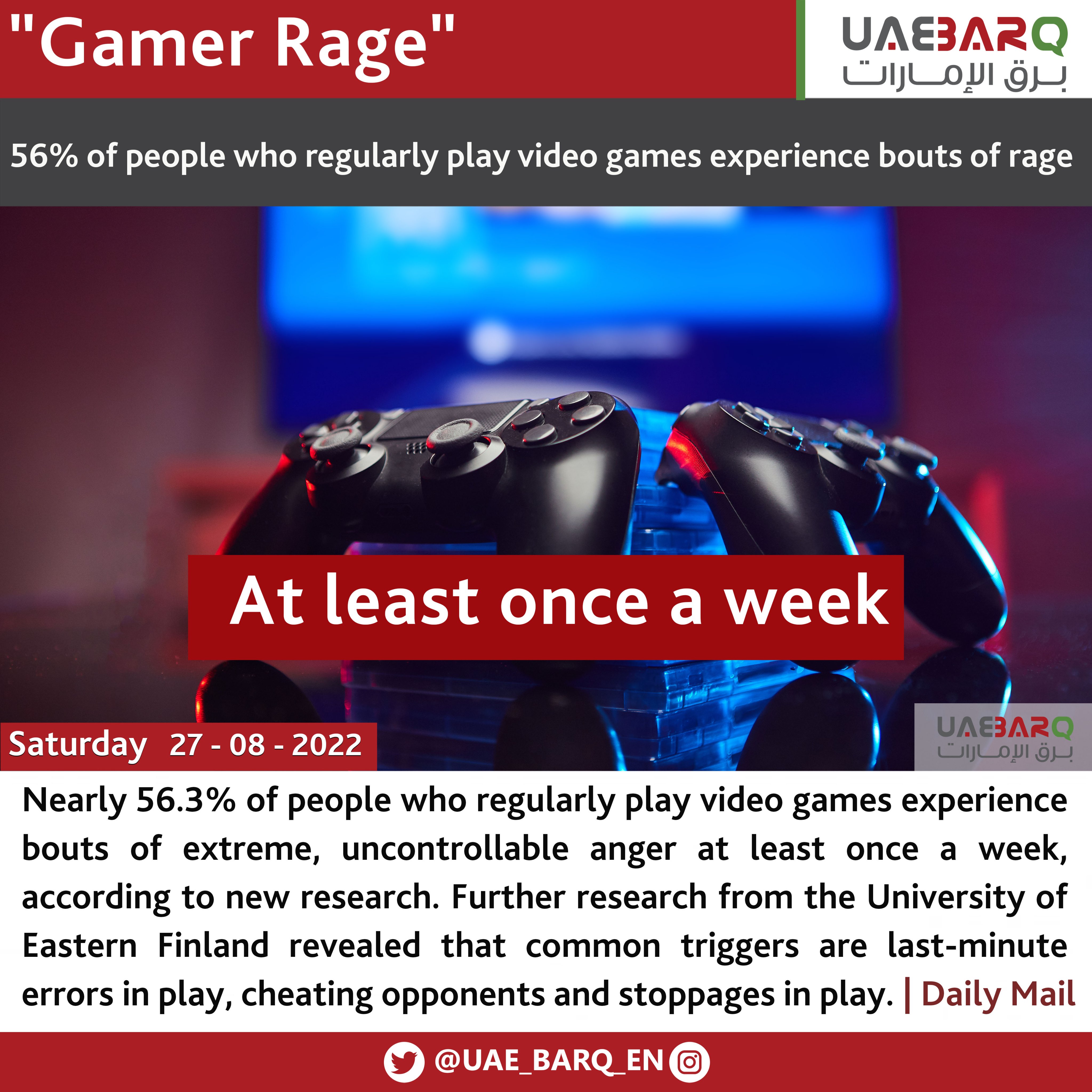Over HALF of people who regularly play video games experience 'gamer rage