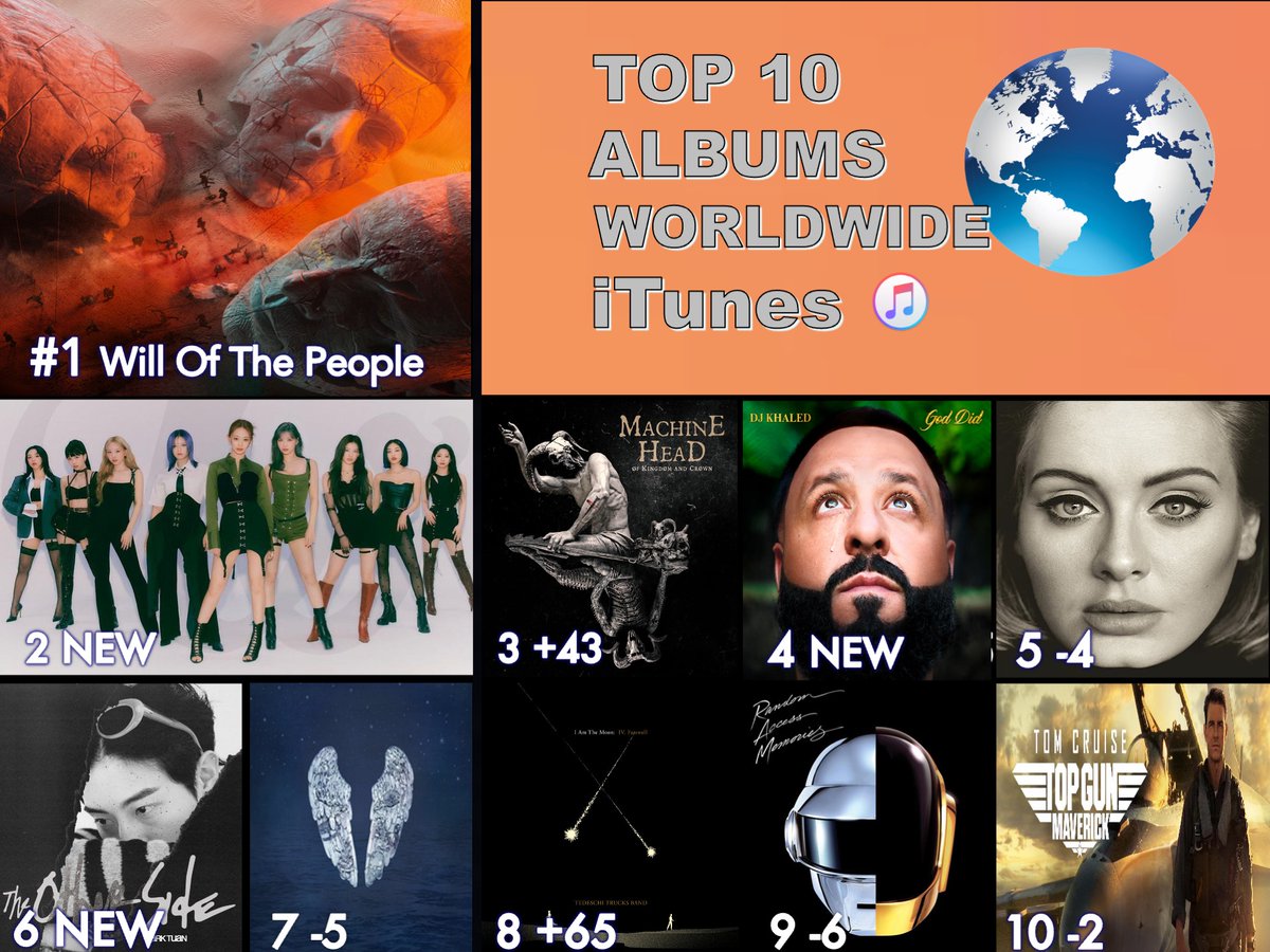 WORLDMUSICAWARD tweet picture