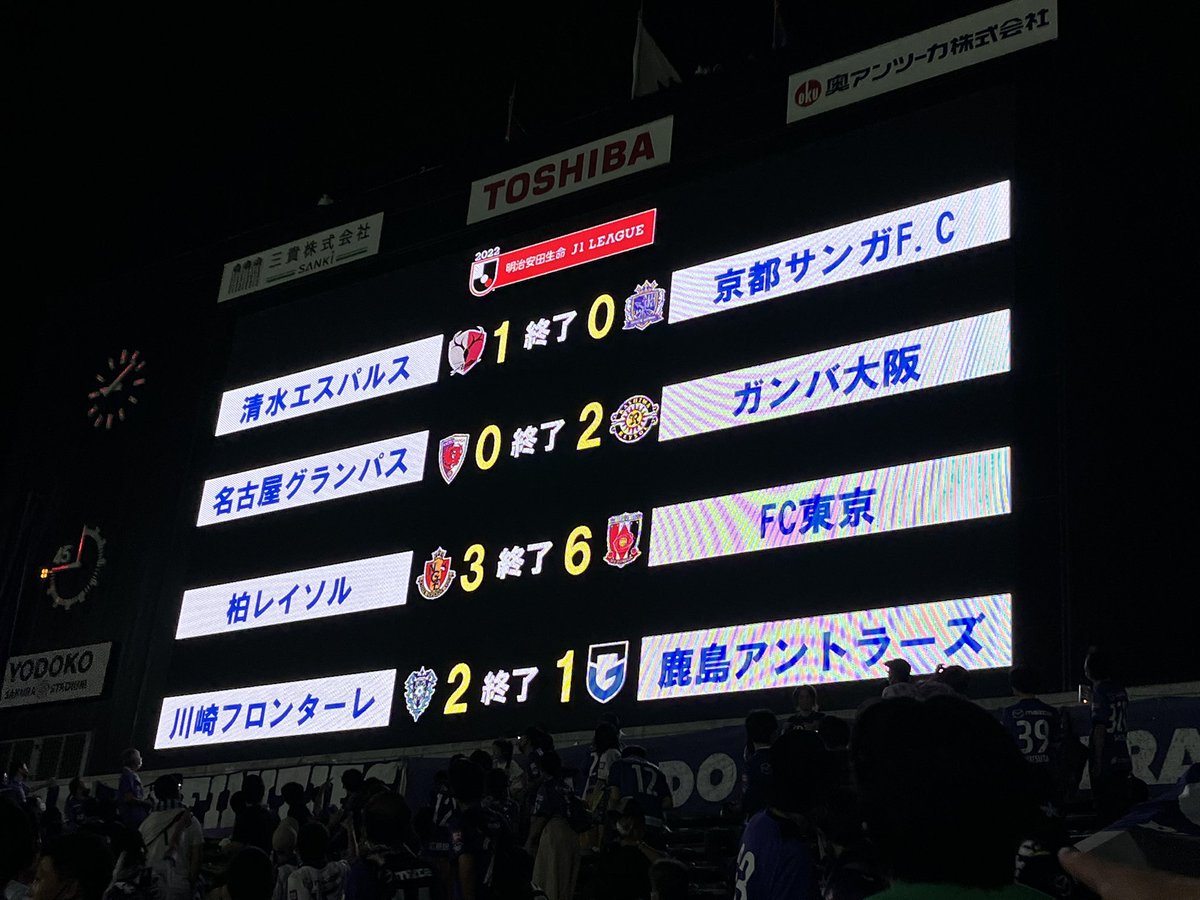 レタス Grgr Ngy Twitter