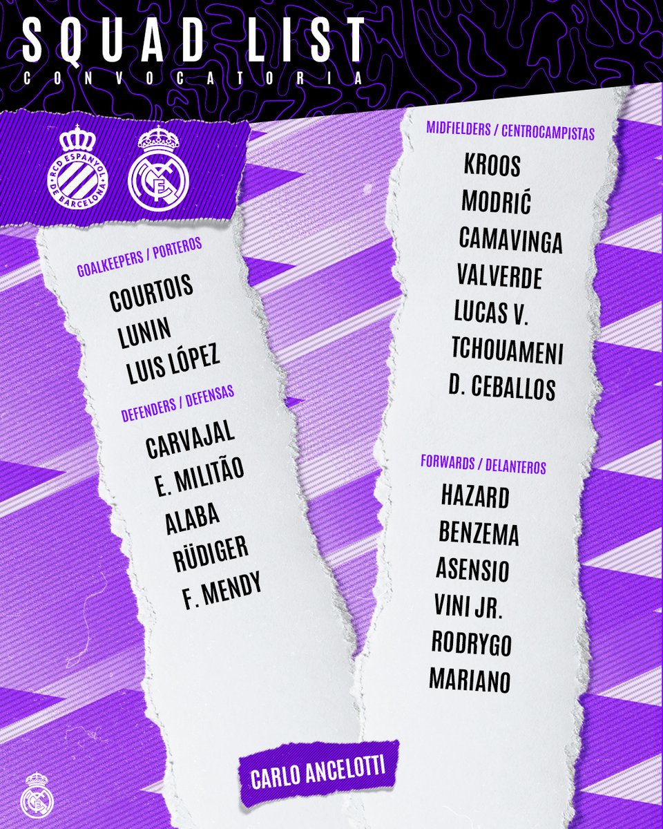 realmadrid's tweet photo. 📋✅ ¡Nuestros convocados para el #EspanyolRealMadrid! https://t.co/FsWhB0L47w