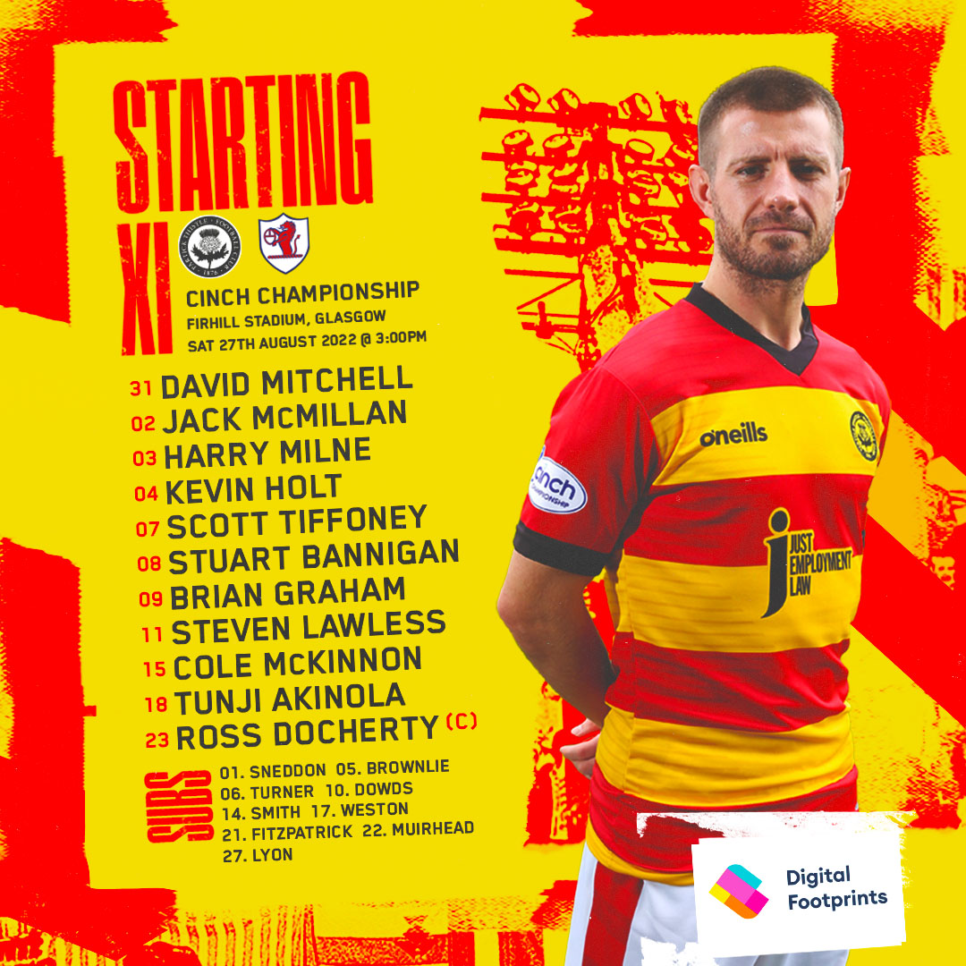 Partick Thistle FC tweet media