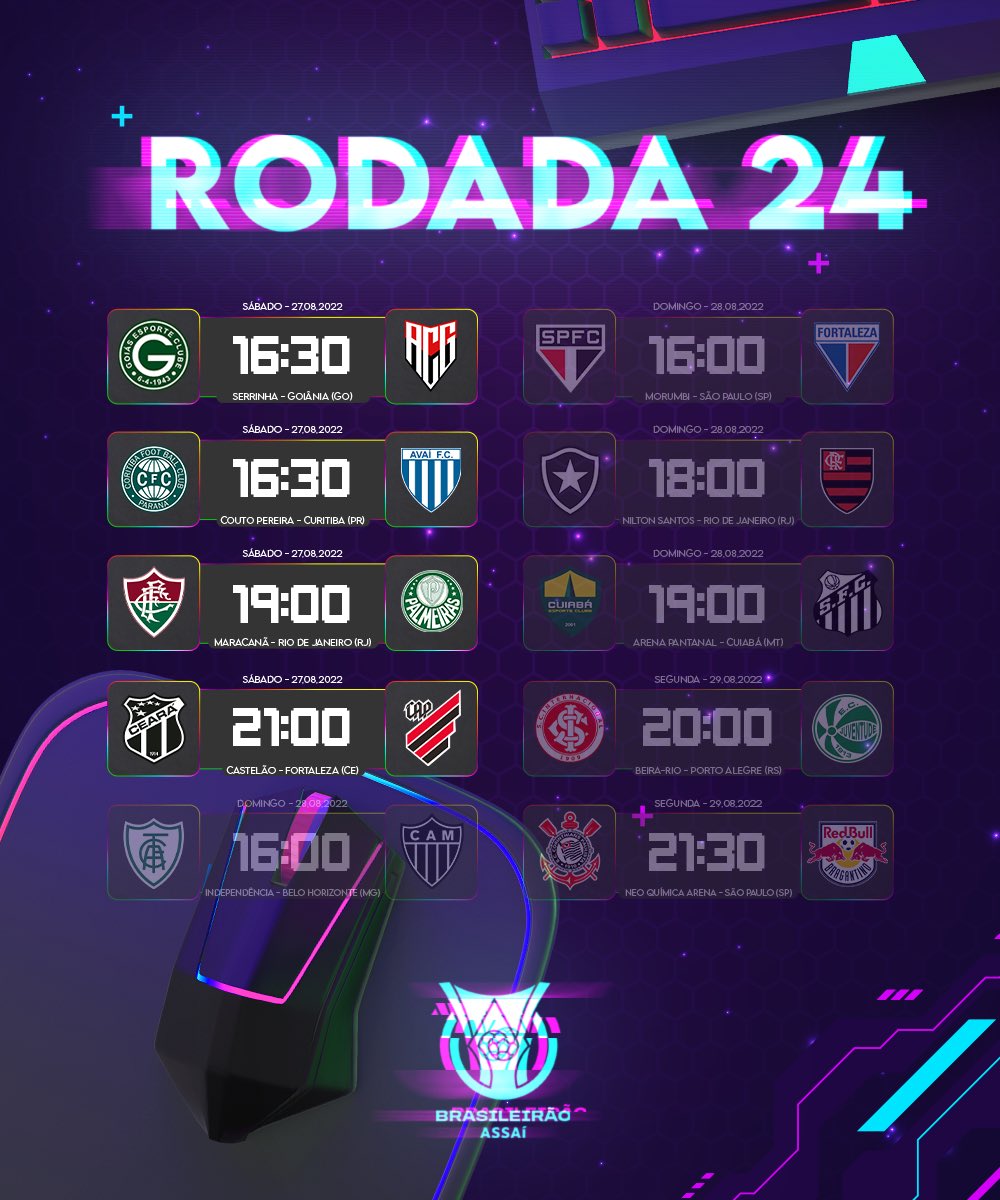 AD_Futebol's tweet photo. Aperta o Start que vai começar a Rodada Gamer! Vem comigo pra #BR24! https://t.co/joZEctkcm6