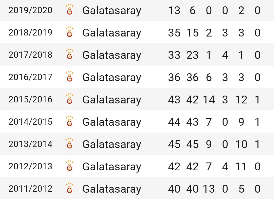 Vertsappen's tweet photo. @goreffi @sonsuzfutbtayfa @nocontexttgs 2 sene oynayıp 8 sene yattı demek ha. Nankör herifler hiçbir şeyi hak etmiyorsunuz. https://t.co/LRWDu7JcZK