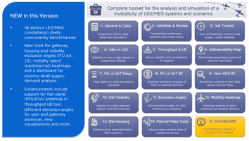 NSR_SatCom's tweet photo. NCAT2 increases the number of tools available to 15, doubles the input and output data tables to 56 sub-constellations and allows users to conduct territory-level assessments...
https://t.co/mOfMp59bZL
#NSRinsights #AnalysysMason #NCAT2 #NonGEO #Constellations @coplacido https://t.co/WrujSYuR8w