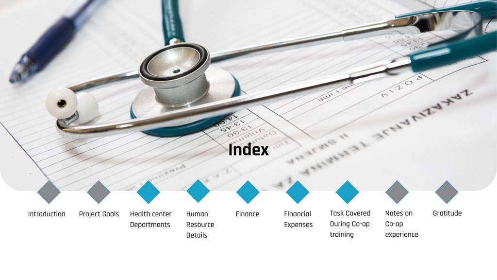 SESAM ONLINE tweet media