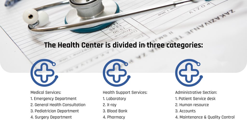 SESAM ONLINE tweet media