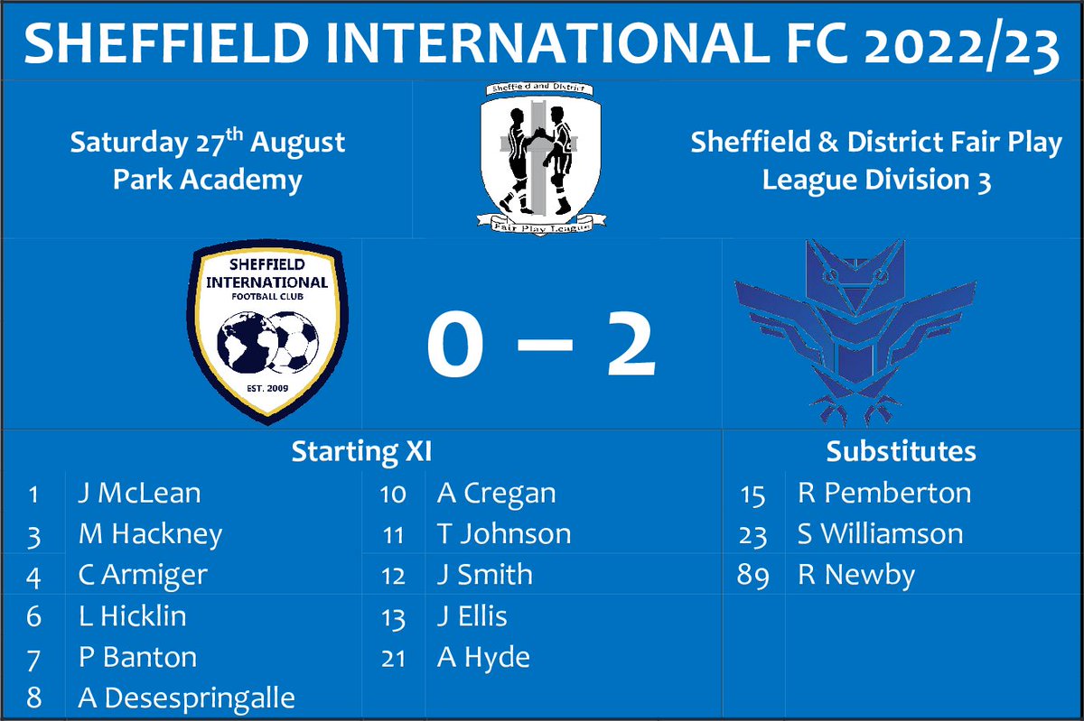 Sheffield International tweet media
