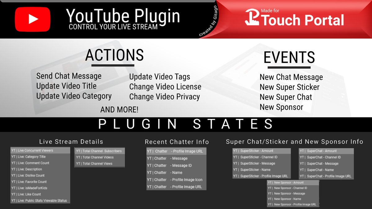 Gitago (@gitago_) on Twitter photo Control your YouTube Live Streams with <a href="/Touch_Portal/">Touch Portal</a>
Link to download is in the comments⏬
This plugin is still very fresh and I am looking for some more YouTube content creators to give it a whirl and throw in some feedback! Control your YouTube Live Streams with <a href="/Touch_Portal/">Touch Portal</a>
Link to download is in the comments⏬
This plugin is still very fresh and I am looking for some more YouTube content creators to give it a whirl and throw in some feedback!