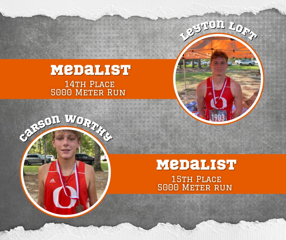 The team went out and competed at the Rick Miller Invitational. 

The whole team ran well and put out a great showing in the first meet of the year. Top performances go to Timothy Trammell and Kendall Sullivan both finishing 8th in their respective races.