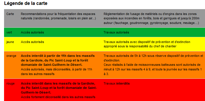 Prefet34's tweet photo. 🗺🔥 Carte du risque #FeuxDeForêt du dimanche 2⃣8⃣ août⤵️
🟠 Risque élevé dans 4 secteurs du département de l'#Hérault
👉 ⛔️accès interdit dès 11H dans la forêt domaniale de St Guilhem le Désert et le massif duPic St Loup
🔍 voir légende
❌Ni feu, ni barbecue
🔥 📞18ou 112 https://t.co/EQbo0yN0eE