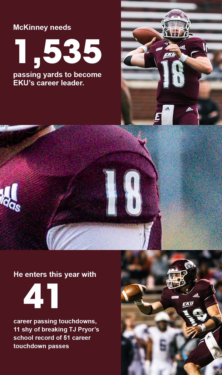 EKUFootball's tweet photo. 𝐓𝐡𝐞 𝐧𝐮𝐦𝐛𝐞𝐫𝐬 𝐛𝐞𝐡𝐢𝐧𝐝 𝐐𝐁𝟏.

#E2W | #MatterOfPride https://t.co/W48qR4CCnb