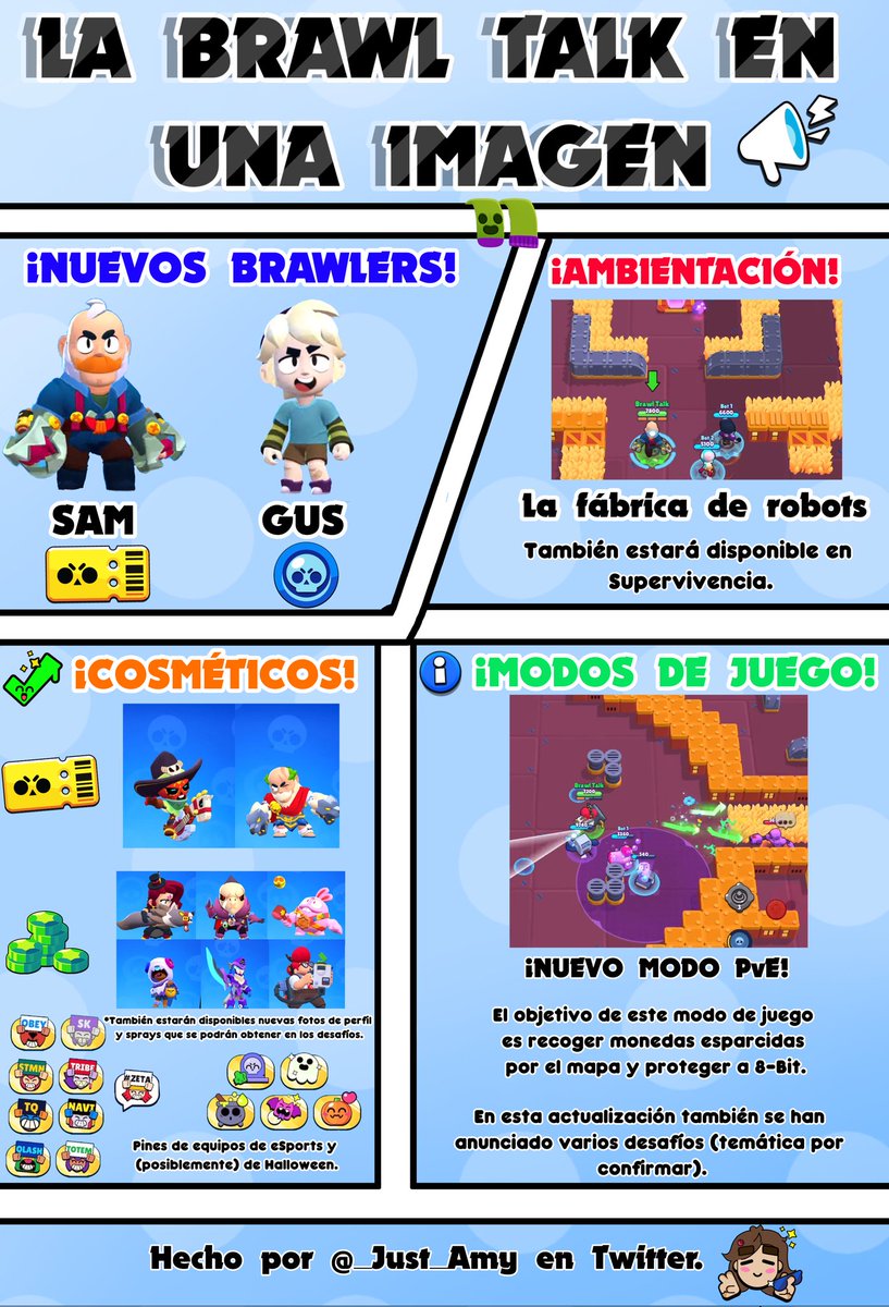 namjoonenalsa's tweet photo. La Brawl Talk de hoy en pocas palabras... ( Hilo 🧵)
Haz clic en la imagen para ver mejor xD https://t.co/ohJAVFvCBC