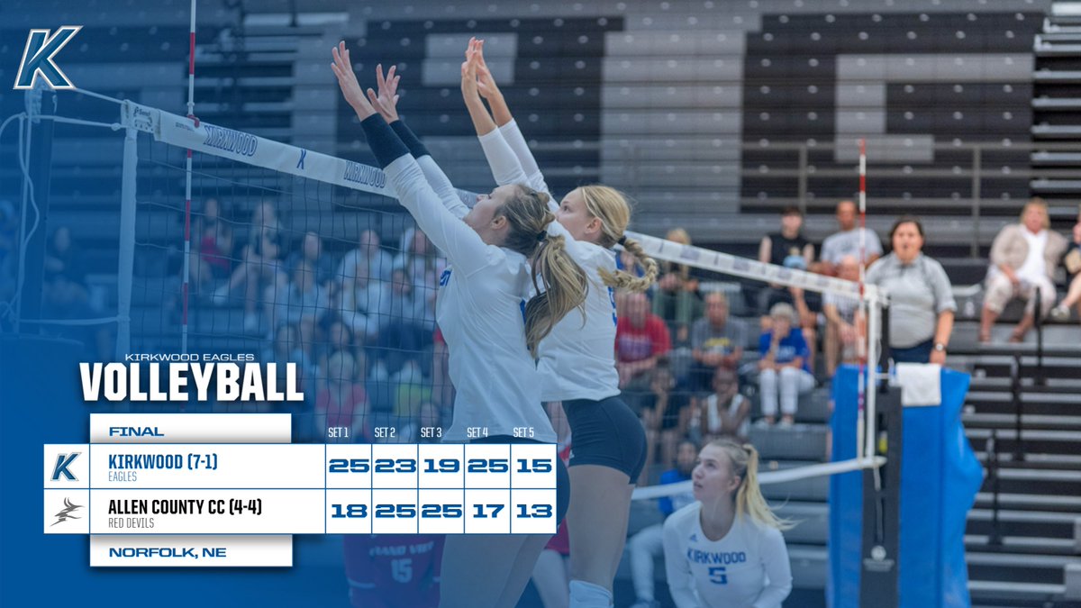 Kirkwood Eagles tweet media