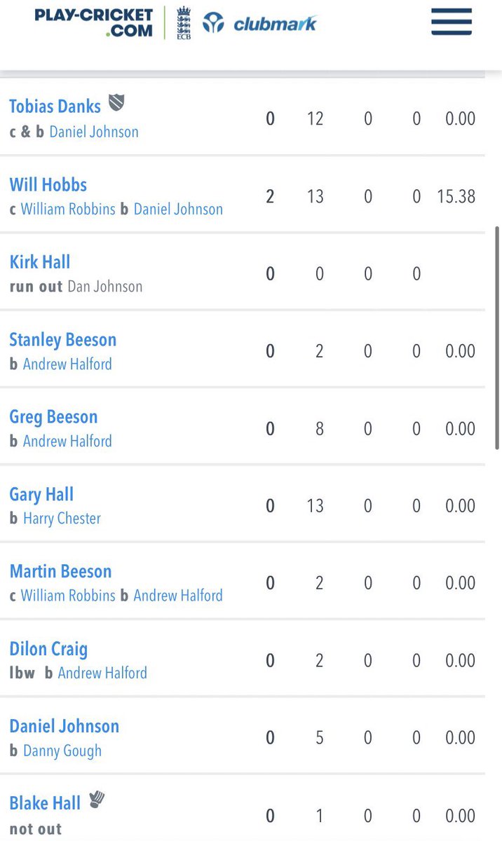 That’s So Village tweet media