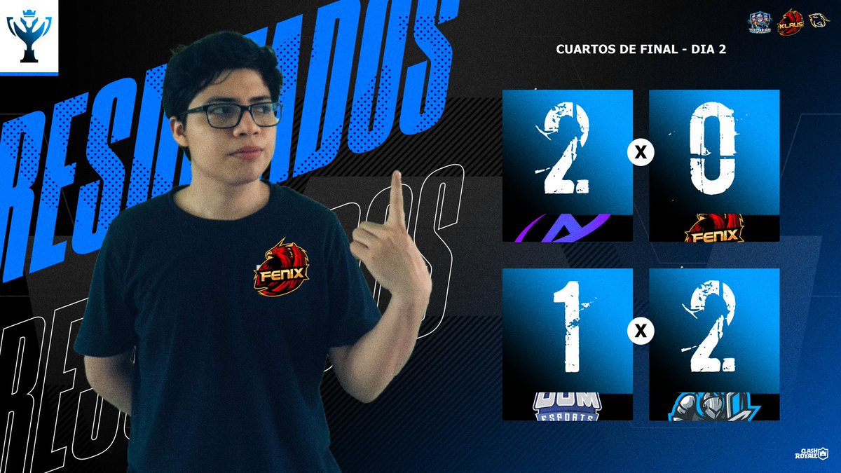 AGMaster_League's tweet photo. ๐๐ฅ ร ๐ฅ๐๐ฆ๐จ๐๐ง๐๐๐ข๐ฆ ๐ฐ
Despuรฉs de grandes enfrentamientos donde se jugo un gran nivel tenemos a los ultimos clasificados a las semifinales.
๐ฃ @AndromedaGGWP 2๏ธโฃ - 0๏ธโฃ @Fenix_ESportsCR ๐ด
๐ต @DOMeSportsBR 1๏ธโฃ - 2โฃ @WarriorsTeamOFC ๐ฅ
#MLP4 https://t.co/CGp9pXA7QG