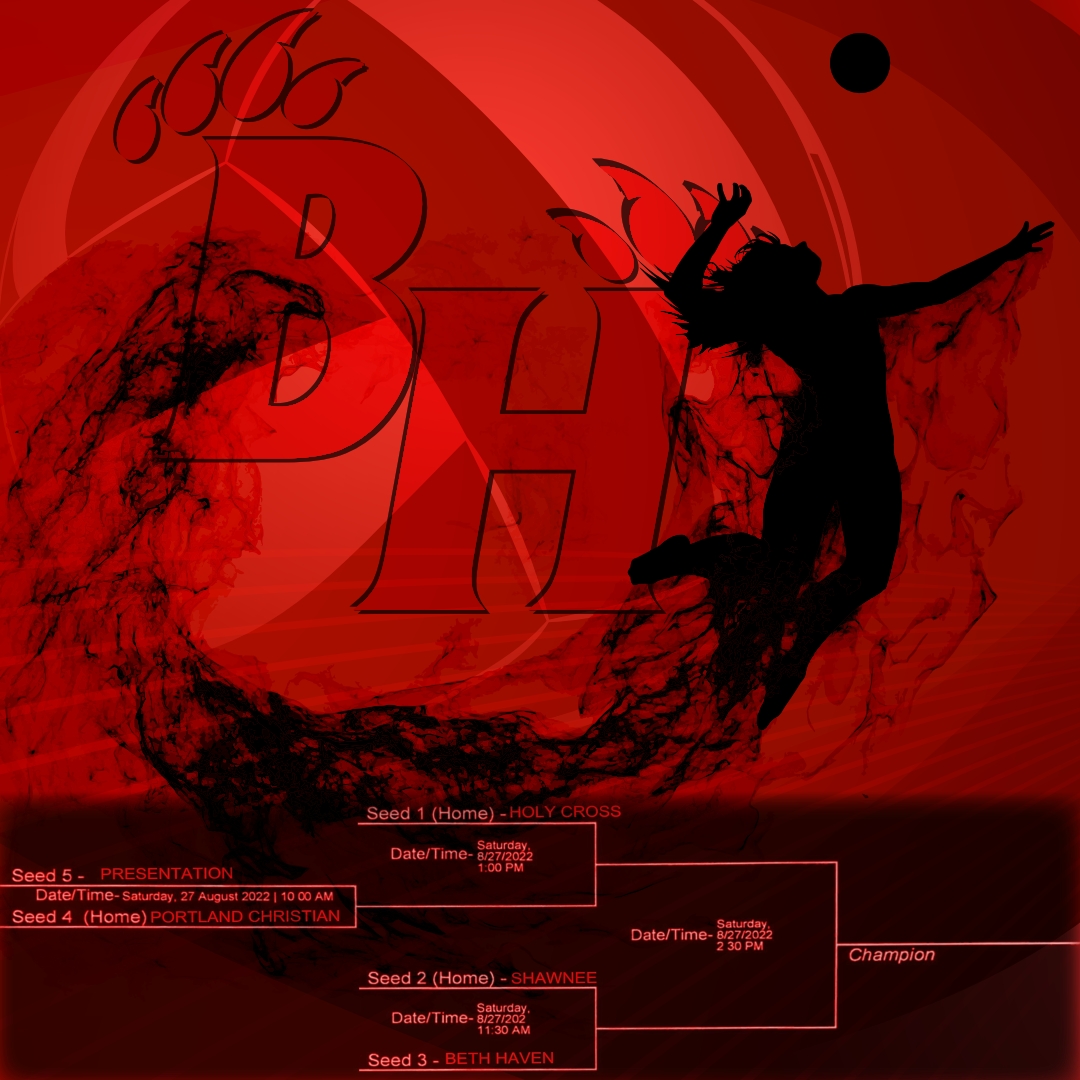 BethHavenSports's tweet photo. Our Lady🏐Bearcats start action today when they face Shawnee at 11:30AM in the first round of today's 6th Region 2022 "All A" Volleyball Tournament at host Portland Christian.
-------
🔥#WhyNotBHCS—Luke 1:37
😇#ForGodsGlory—1Corinthians 10:31
👑#FinishWithTheWin—2nd Timothy 4:7-8 https://t.co/QanCMqbQ9k