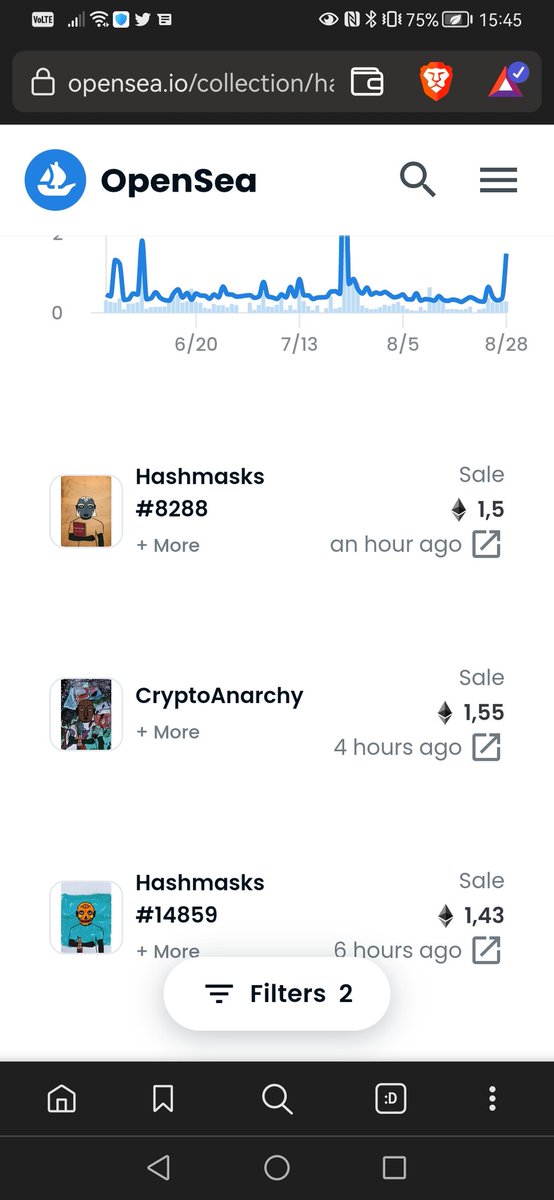 Kolmogor0ff's tweet photo. Nice little series of Hashmasks sales above 1 ETH! Is the market heating up? #Hashmasks #Hashies https://t.co/lHIXrj0t5k