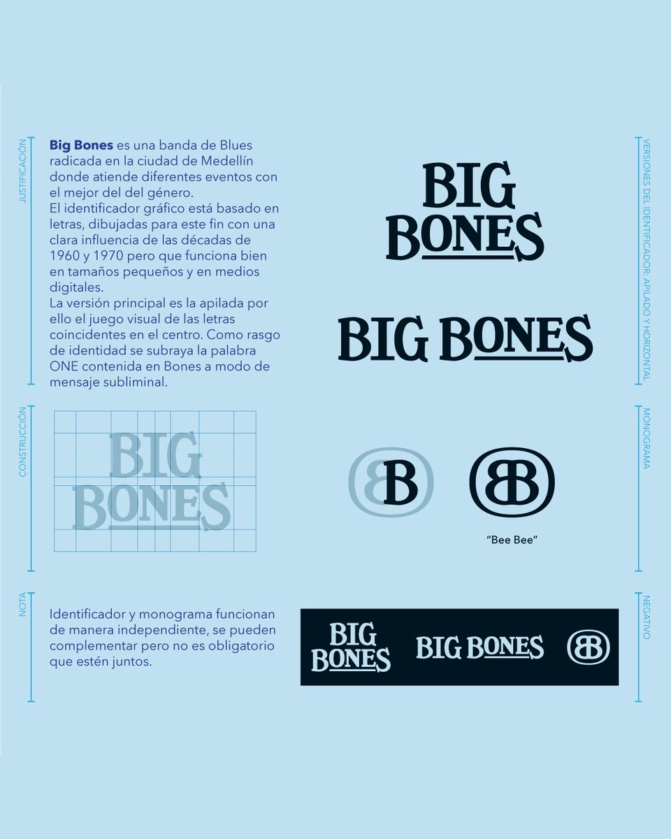noblanco's tweet photo. Unfinished logo for a blues band. 2/2 https://t.co/roNfu7y87b