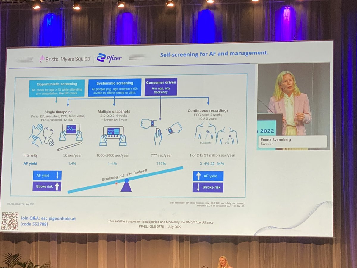 J_Hendriks1's tweet photo. Screening for AF - ‘The more we’ll look, the more we’ll find AF’ @EmmaSvennberg on the use of devices in AF screening. 
@rbcasado @RodrigueGarcia4 @DrAfzalSohaib #ESCCongress https://t.co/bky8MjQviu