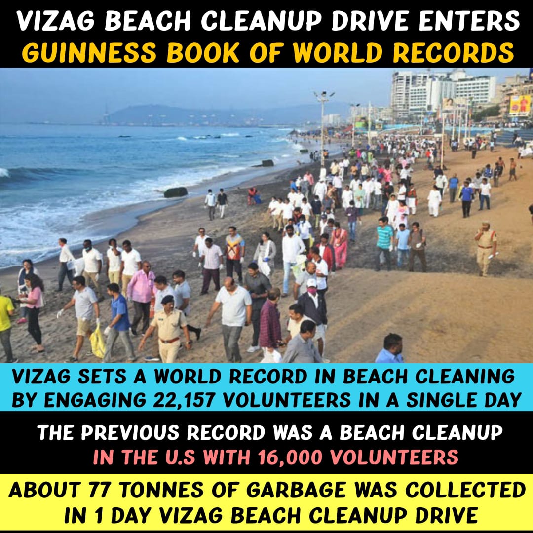 175Target's tweet photo. Vizag beats USA &amp; Sets World Record In Beach Cleaning Drive 👏👏

The Guinness Book World Record Certificate Was Recived By CM YS Jagan Mohan Reddy 

#PlasticFreeAP #YSJagan #Vizag https://t.co/K6JYEdxiih
