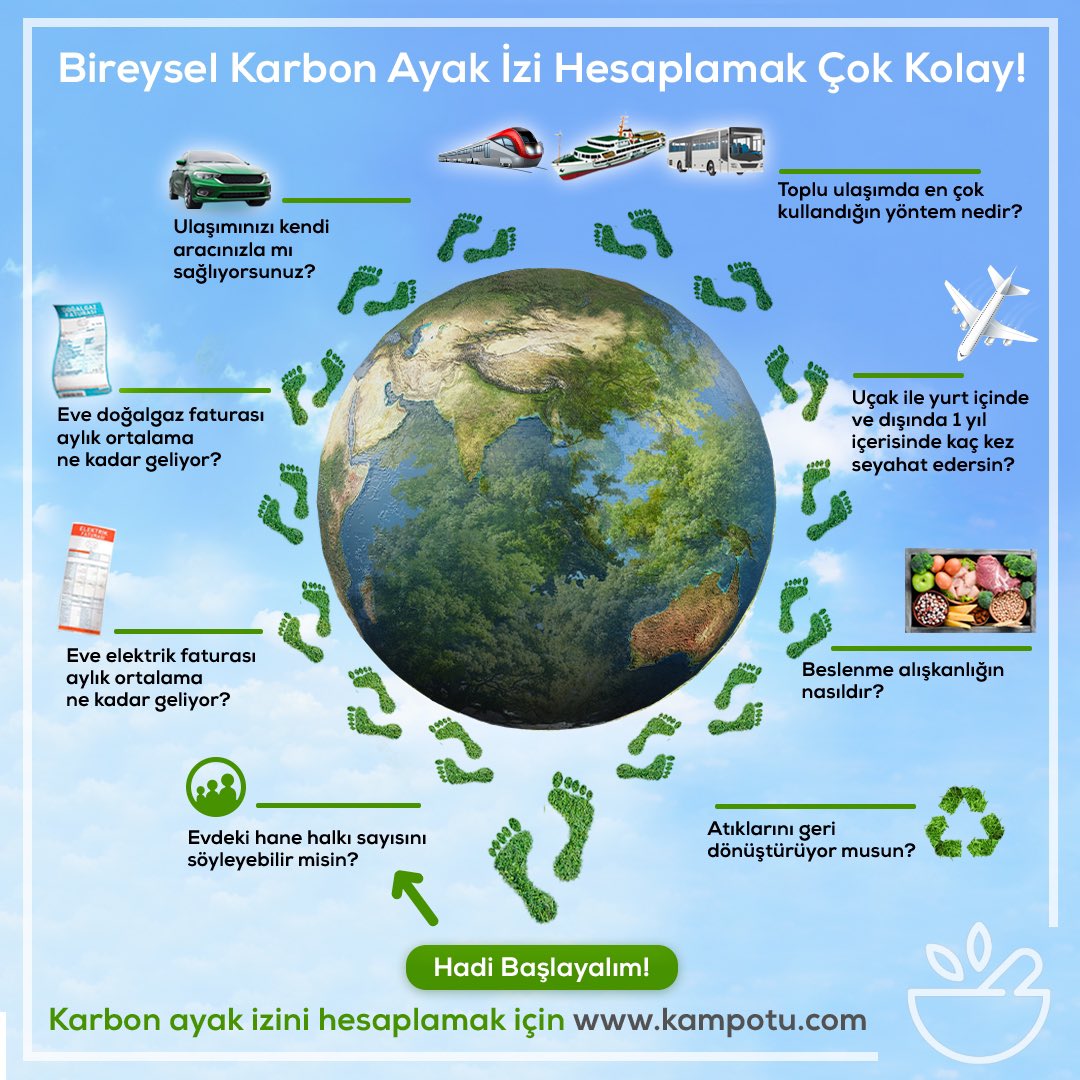 Bireysel Karbon Ayak İzi hesaplamak çok kolay! Karbon Ayak İzinizi hesaplayın, önlemlerinizi alın doğal yaşam döngüsüne katkıda bulunun!
Karbon ayak izinizi hesaplamak için kampotu.com

#Kampotu #Sürdürülebilirlik #KarbonAyakİzi