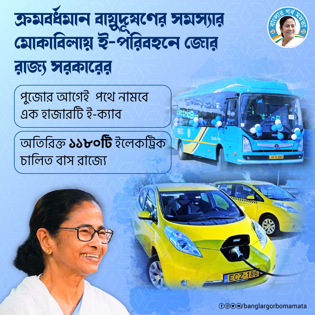 BanglarGorboMB's tweet photo. পরিবেশ দূষণ রোধে এবং সাধারণ মানুষের সুবিধার্থে রাজ্য সরকারের এই বিশেষ উদ্যোগ। 

#banglargorbomamata #Didi #Ebus #Ecab https://t.co/5lt8lE65Gu
