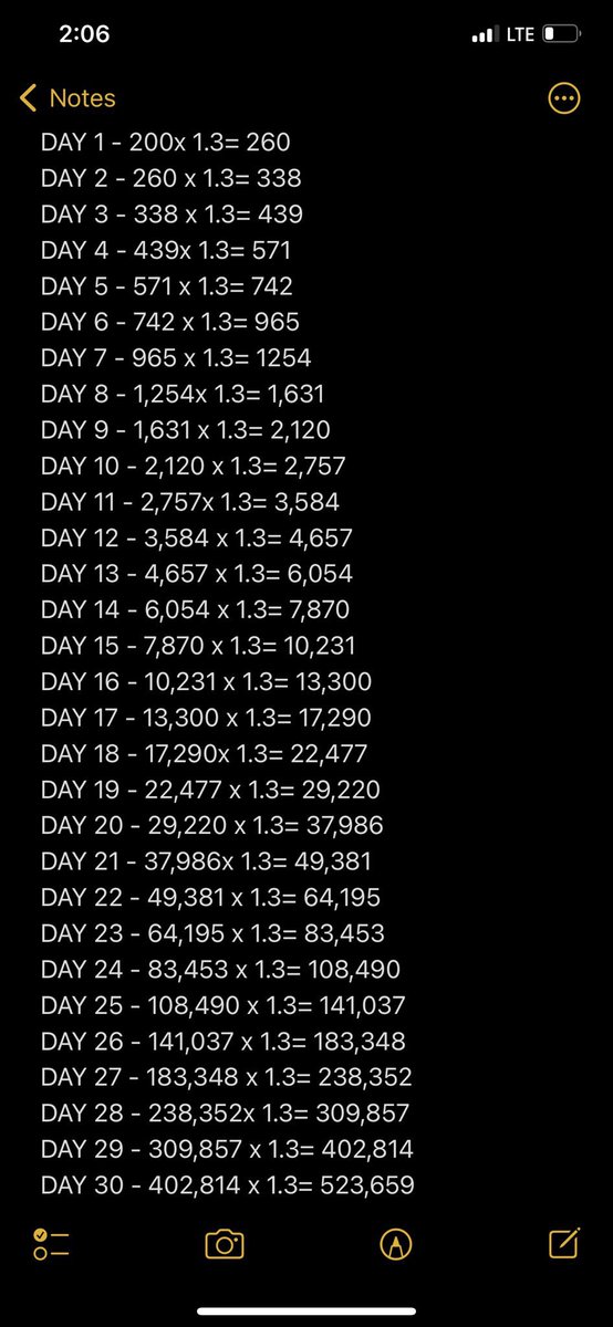 enokay69's tweet photo. Sample of it lol from day 22 ain’t safe. If you think is not possible you’re not ready to try. https://t.co/sCITINuk92