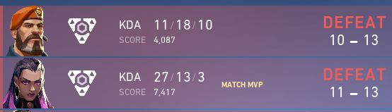 My duality :<
Wala ako mapag-sharean kaya dito na lang HAHAHA T_T